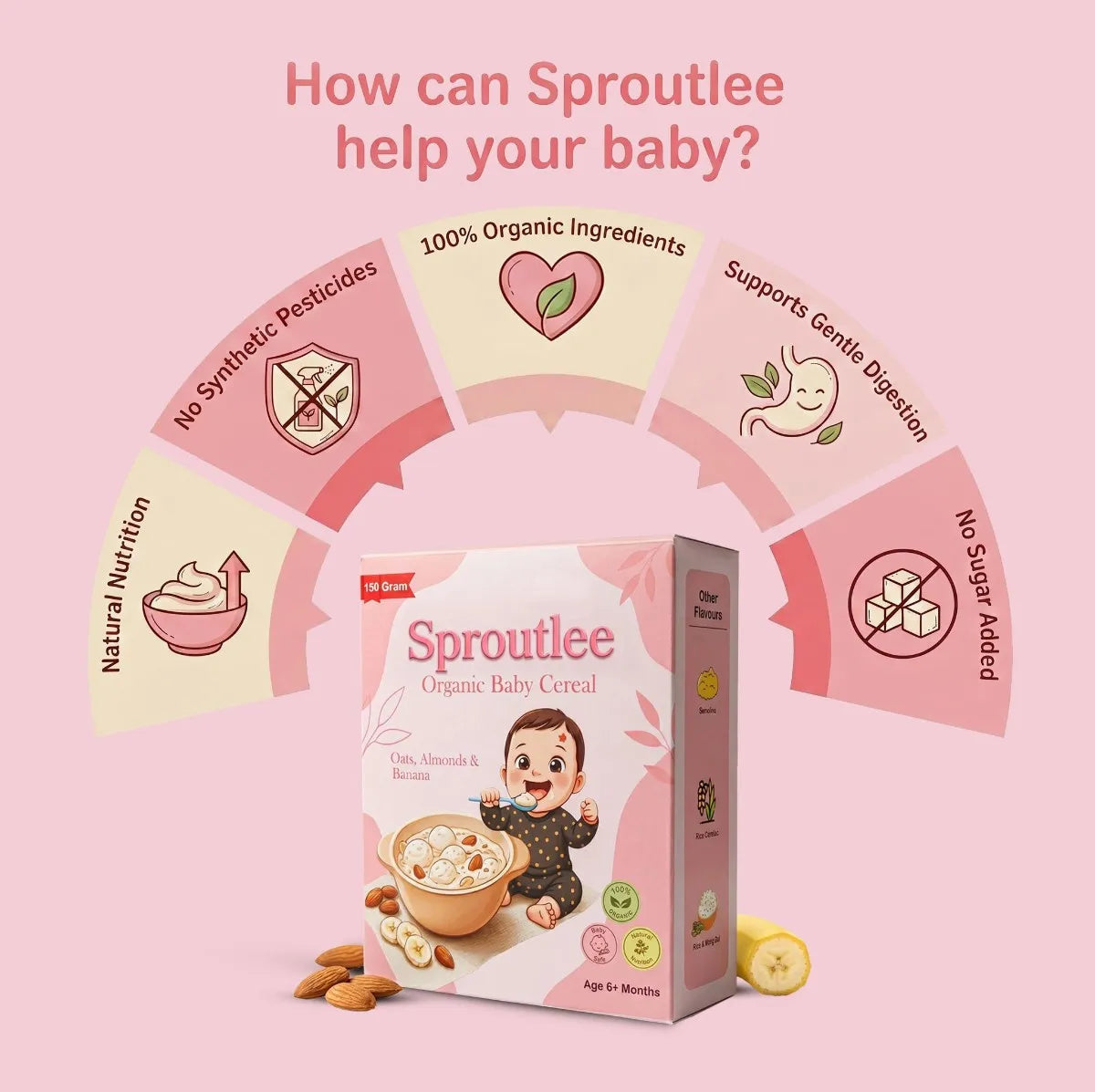 Sproutlee Organic Baby Cereal (Oats, Almonds & Banana Powder)